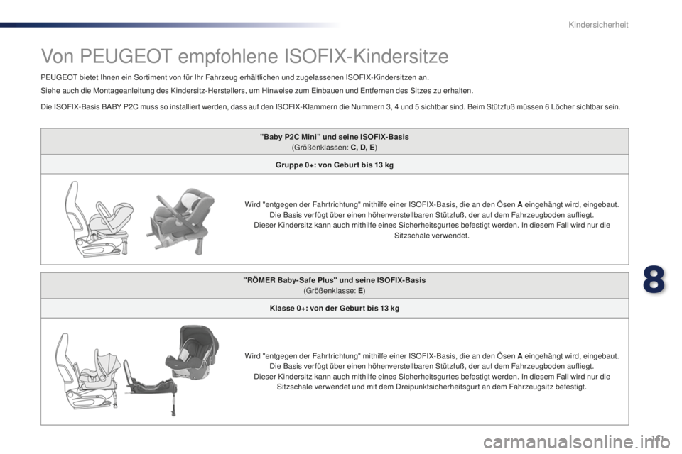 PEUGEOT 108 2015 Betriebsanleitungen (in German) 131
108_de_Chap08_securite-enfants_ed01-2015
"Baby P2C Mini" und seine ISOFIX- Basis (Größenklassen: C, D, E )
Gruppe 0+: von Gebur t bis 13 kg
Wird "entgegen der Fahr trichtung" mit PEUGEOT 108 2015 Betriebsanleitungen (in German) 131
108_de_Chap08_securite-enfants_ed01-2015
"Baby P2C Mini" und seine ISOFIX- Basis (Größenklassen: C, D, E )
Gruppe 0+: von Gebur t bis 13 kg
Wird "entgegen der Fahr trichtung" mit