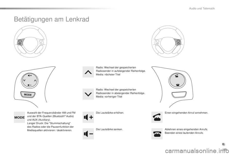 PEUGEOT 108 2015  Betriebsanleitungen (in German) 229
108_de_Chap12b_Autoradio-Toyota-2_ed01-2015
Betätigungen am Lenkrad
Auswahl der Frequenzbänder AM und FM 
und der BTA- Quellen (Bluetooth® Au di o) 
und AUX (Auxiliary).
Langer Druck: Die "