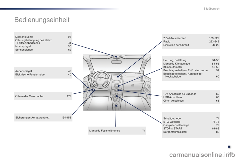 PEUGEOT 108 2015  Betriebsanleitungen (in German) 245
108_de_Chap13_recherche-visuelle_ed01-2015
Sicherungen Armaturenbrett 154-158
Bedienungseinheit
Öffnen der Motorhaube 1 72
Außenspiegel
 4
 9
Elektrische Fensterheber
 4
 0
Deckenleuchte
 
 98
