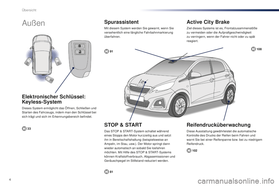 PEUGEOT 108 2015  Betriebsanleitungen (in German) 4
108_de_Chap00b_vue-ensemble_ed01-2015
Außen
102
81 91
33
Elektronischer Schlüssel: 
Keyless-System
Dieses System ermöglicht das Öffnen, Schließen und 
Star ten des Fahrzeugs, indem man den Schl