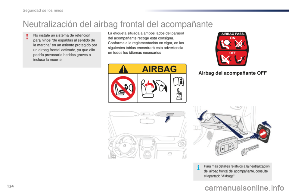 PEUGEOT 108 2015 Manual del propietario (in Spanish) 124
108_es_Chap08_securite-enfants_ed01-2015
Airbag del acompañante OFF
La etiqueta situada a ambos lados del parasol
del acompañante recoge esta consigna.
Conforme a la reglamentación en vigor, PEUGEOT 108 2015 Manual del propietario (in Spanish) 124
108_es_Chap08_securite-enfants_ed01-2015
Airbag del acompañante OFF
La etiqueta situada a ambos lados del parasol
del acompañante recoge esta consigna.
Conforme a la reglamentación en vigor,