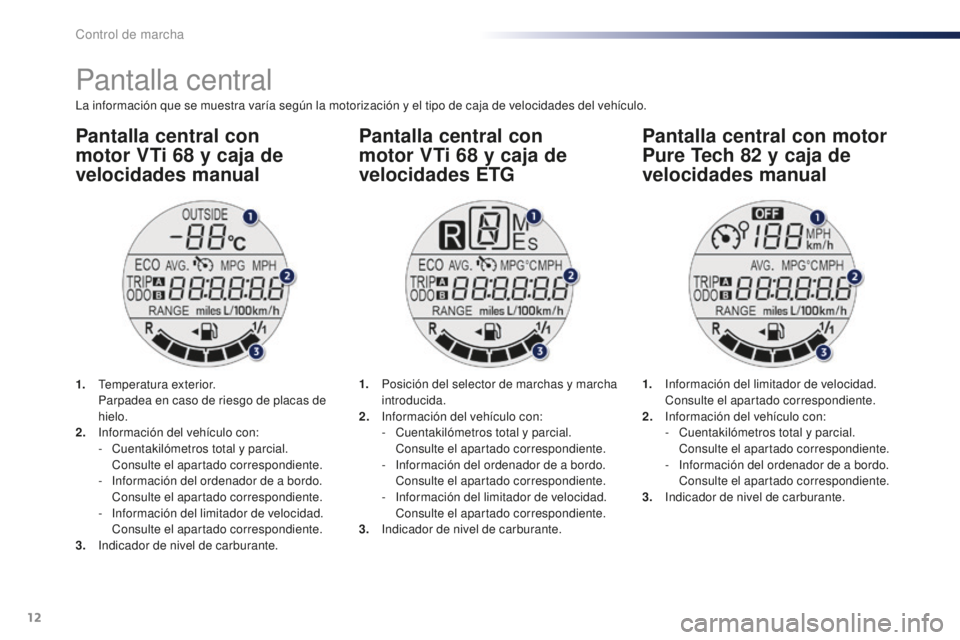 PEUGEOT 108 2015  Manual del propietario (in Spanish) 12
Pantalla central
La información que se muestra varía según la motorización y el tipo de caja de velocidades del vehículo.
Pantalla central con 
motor VTi 68
 y c
aja de 
velocidades manual Pan