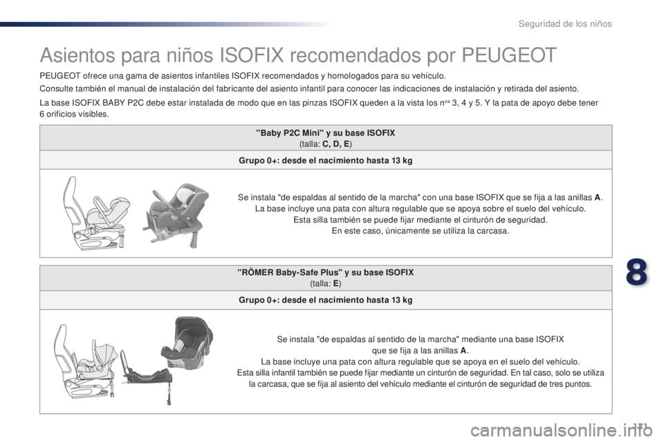 PEUGEOT 108 2015  Manual del propietario (in Spanish) 131
108_es_Chap08_securite-enfants_ed01-2015
"Baby P2C Mini" y su base ISOFIX 
(talla: C, D, E )
Grupo 0+: desde el nacimiento hasta 13
 k

g
Se instala "de espaldas al sentido de la march