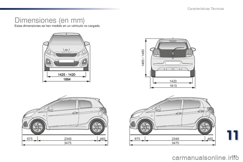 PEUGEOT 108 2015  Manual del propietario (in Spanish) 181
108_es_Chap11_caracteristiques-techniques_ed01-2015
Dimensiones (en mm)Estas dimensiones se han medido en un vehículo no cargado.
11 
Características Técnicas  
