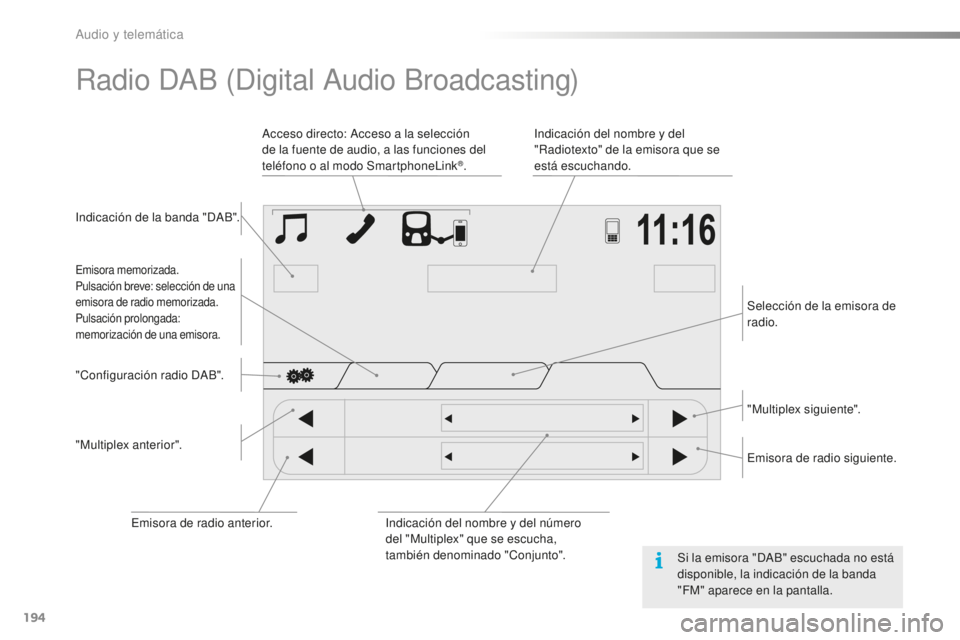 PEUGEOT 108 2015  Manual del propietario (in Spanish) 194
108_es_Chap12a_Autoradio-Toyota-tactile-1_ed01-2015
Radio DAB (Digital Audio Broadcasting)
Indicación de la banda "DAB".Indicación del nombre y del 
"Radiotexto" de la emisora qu