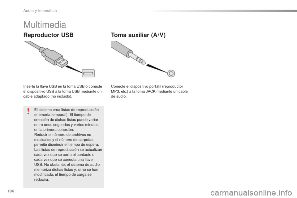 PEUGEOT 108 2015  Manual del propietario (in Spanish) 196
108_es_Chap12a_Autoradio-Toyota-tactile-1_ed01-2015
Multimedia
Reproductor USB
Inserte la llave USB en la toma USB o conecte 
el dispositivo USB a la toma USB mediante un 
cable adaptado (no inclu