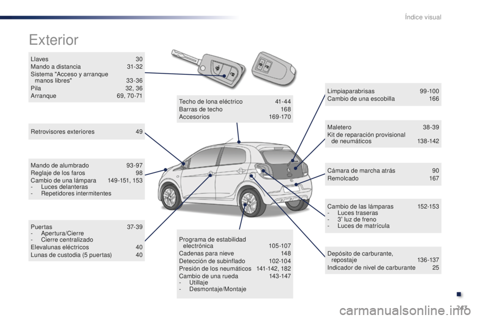 PEUGEOT 108 2015 Manual del propietario (in Spanish) 243
108_es_Chap13_recherche-visuelle_ed01-2015
Llaves 30
Mando a distancia 31 -32
Sistema "Acceso y arranque manos libres"
33
-36
Pila
32
, 36
Arranque
69
, 70 -71
Exterior
Retrovisore PEUGEOT 108 2015 Manual del propietario (in Spanish) 243
108_es_Chap13_recherche-visuelle_ed01-2015
Llaves 30
Mando a distancia 31 -32
Sistema "Acceso y arranque manos libres"
33
-36
Pila
32
, 36
Arranque
69
, 70 -71
Exterior
Retrovisore