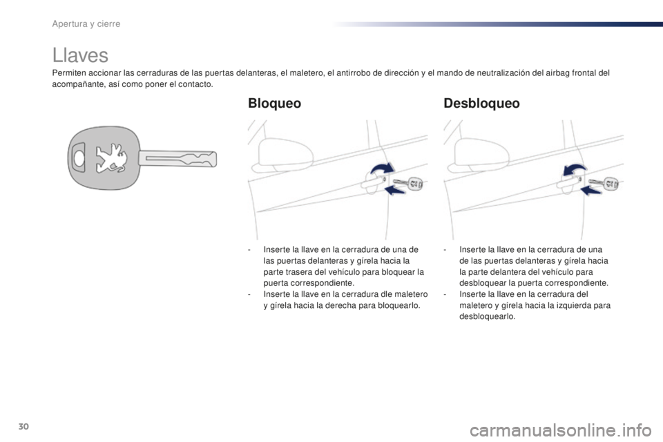 PEUGEOT 108 2015 Manual del propietario (in Spanish) 30
108_es_Chap02_ouvertures_ed01-2015
Permiten accionar las cerraduras de las puertas delanteras, el maletero, el antirrobo de dirección y el mando de neutralización del airbag frontal del
acompañ PEUGEOT 108 2015 Manual del propietario (in Spanish) 30
108_es_Chap02_ouvertures_ed01-2015
Permiten accionar las cerraduras de las puertas delanteras, el maletero, el antirrobo de dirección y el mando de neutralización del airbag frontal del
acompañ