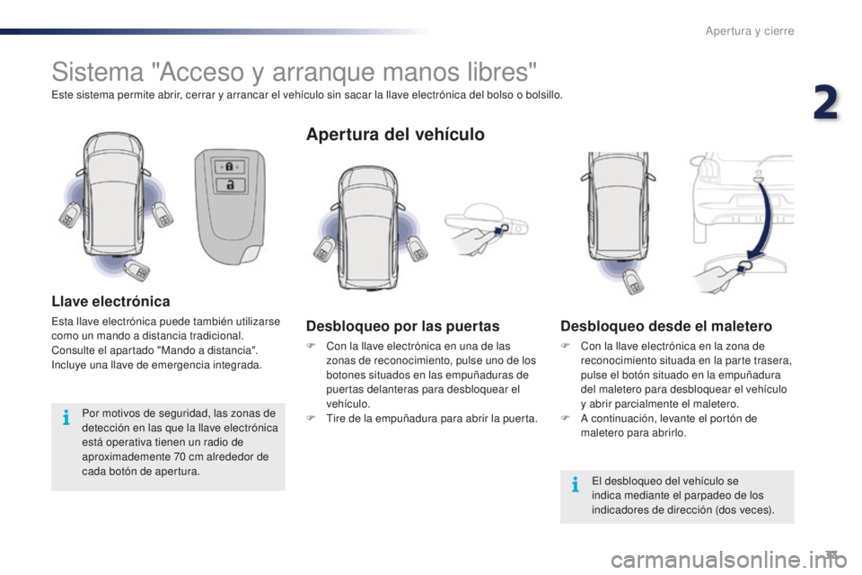 PEUGEOT 108 2015 Manual del propietario (in Spanish) 33
108_es_Chap02_ouvertures_ed01-2015
Sistema "Acceso y arranque manos libres"
Este sistema permite abrir, cerrar y arrancar el vehículo sin sacar la llave electrónica del bolso o bolsillo.
PEUGEOT 108 2015 Manual del propietario (in Spanish) 33
108_es_Chap02_ouvertures_ed01-2015
Sistema "Acceso y arranque manos libres"
Este sistema permite abrir, cerrar y arrancar el vehículo sin sacar la llave electrónica del bolso o bolsillo.