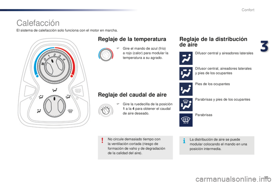 PEUGEOT 108 2015  Manual del propietario (in Spanish) 53
108_es_Chap03_confort_ed01-2015
Calefacción
El sistema de calefacción solo funciona con el motor en marcha.F
 Gi
 re el mando de azul (frío) 
a rojo (calor) para modular la 
temperatura a su agr