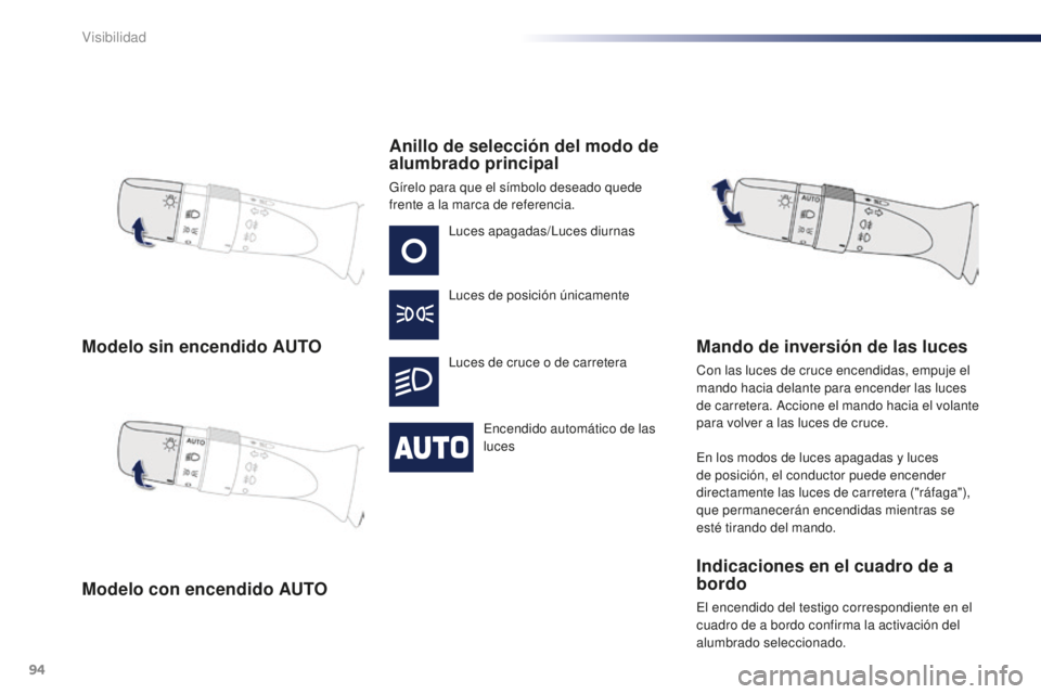PEUGEOT 108 2015  Manual del propietario (in Spanish) 94
108_es_Chap06_visibilite_ed01-2015
Modelo sin encendido AUTO
Modelo con encendido AUTOAnillo de selección del modo de 
alumbrado principal
Gírelo para que el símbolo deseado quede 
frente a la m