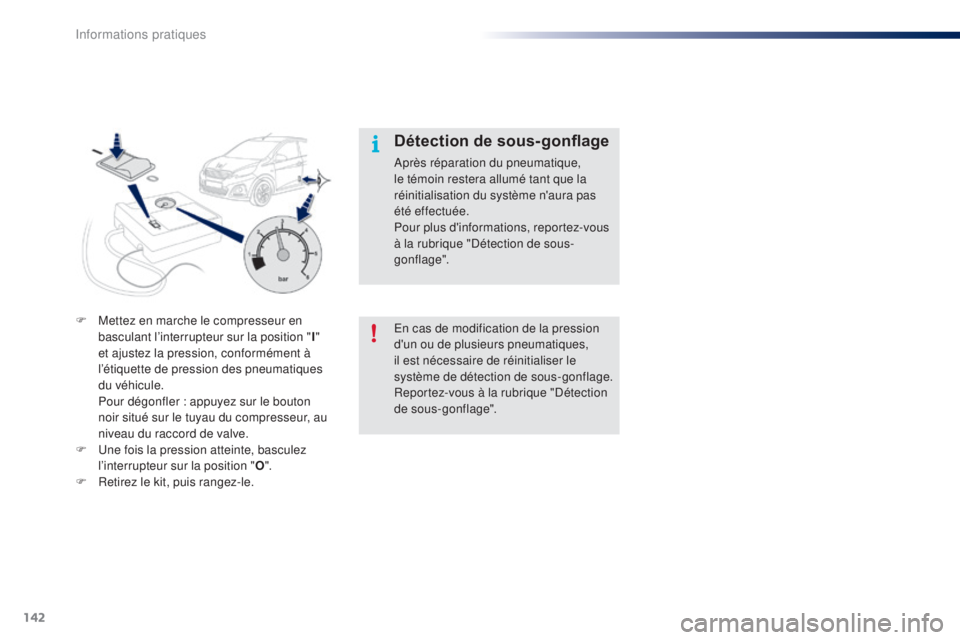 PEUGEOT 108 2015 Manuel du propriétaire (in French) 142
En cas de modification de la pression
d'un ou de plusieurs pneumatiques,
il est nécessaire de réinitialiser le
système de détection de sous-gonflage.
Reportez-vous à la rubrique "D PEUGEOT 108 2015 Manuel du propriétaire (in French) 142
En cas de modification de la pression
d'un ou de plusieurs pneumatiques,
il est nécessaire de réinitialiser le
système de détection de sous-gonflage.
Reportez-vous à la rubrique "D