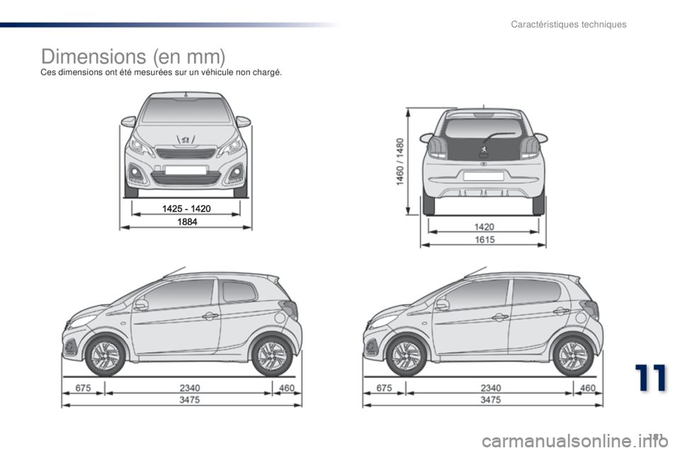 PEUGEOT 108 2015  Manuel du propriétaire (in French) 181
Dimensions (en mm)Ces dimensions ont été mesurées sur un véhicule non chargé.
11 
Caractéristiques techniques  
