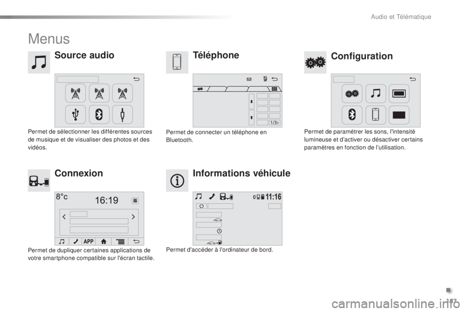 PEUGEOT 108 2015  Manuel du propriétaire (in French) 187
Menus
Source audioConfiguration
Téléphone
Connexion Informations véhicule
Permet de sélectionner les différentes sources 
de musique et de visualiser des photos et des 
vidéos. Permet de par