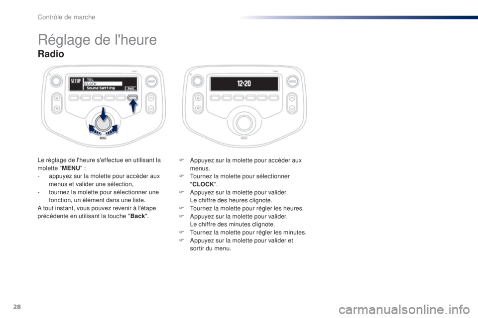 PEUGEOT 108 2015  Manuel du propriétaire (in French) 28
Radio
Le réglage de l'heure s'effectue en utilisant la 
molette "MENU" :
-
 
a
 ppuyez sur la molette pour accéder aux 
menus et valider une sélection,
-
 
t
 ournez la molette p