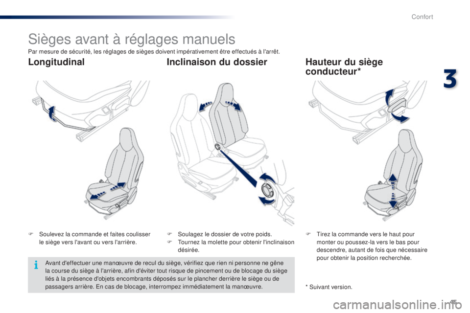PEUGEOT 108 2015  Manuel du propriétaire (in French) 45
Sièges avant à réglages manuels
F Soulevez la commande et faites coulisser le siège vers l'avant ou vers l'arrière. F
 T irez la commande vers le haut pour 
monter ou poussez-la vers l