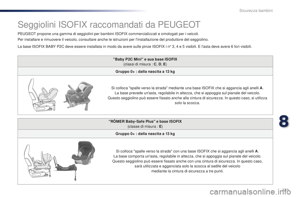 PEUGEOT 108 2015  Manuale duso (in Italian) 131
108_it_Chap08_securite-enfants_ed01-2015
"Baby P2C Mini" e sua base ISOFIX  
(classi di misura : C , D, E)
Gruppo 0+ : dalla nascita a 13
  kg
Si colloca "spalle verso la strada" m