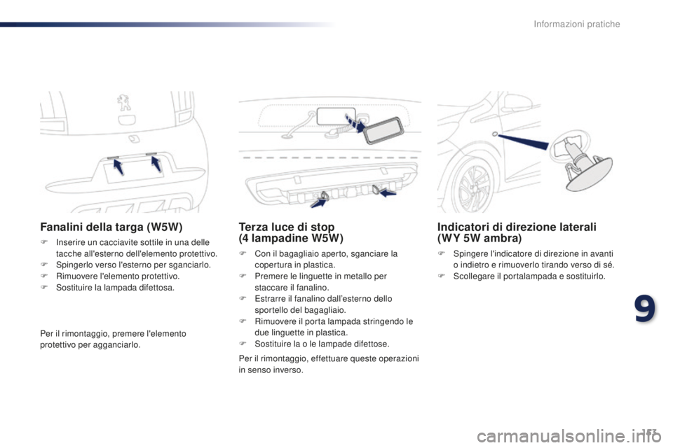 PEUGEOT 108 2015  Manuale duso (in Italian) 153
108_it_Chap09_info-pratiques_ed01-2015
Fanalini della targa (W5W)
F Inserire un cacciavite sottile in una delle tacche all'esterno dell'elemento protettivo.
F
 
S
 pingerlo verso l'est