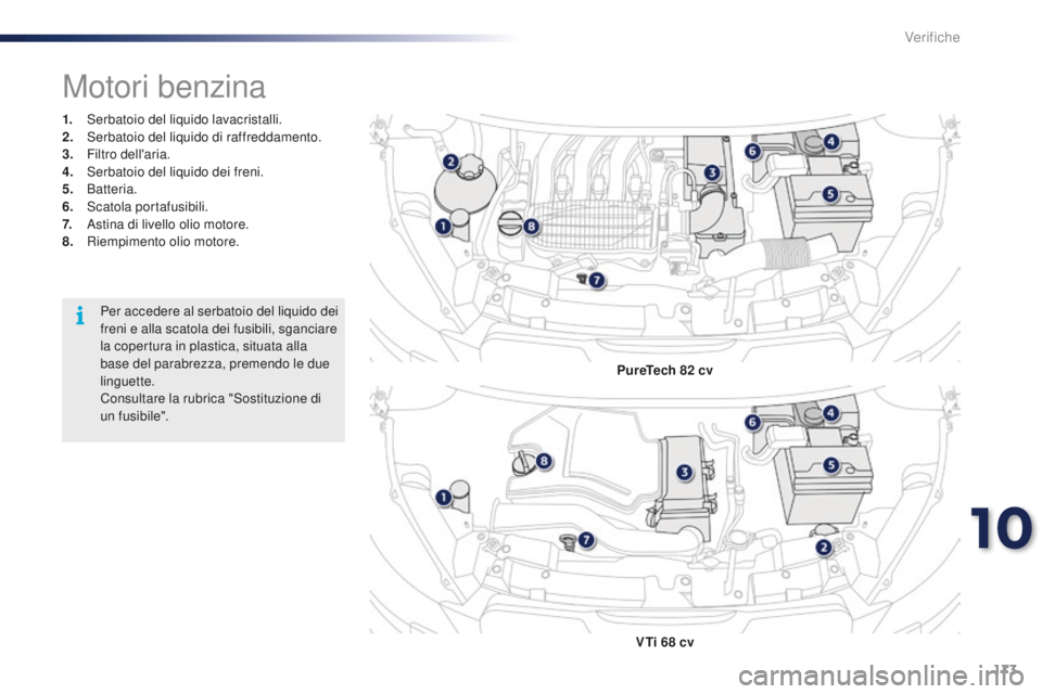PEUGEOT 108 2015 Manuale duso (in Italian) 173
108_it_Chap10_verifications_ed01-2015
1. Serbatoio del liquido lavacristalli.
2. Serbatoio del liquido di raffreddamento.
3.
F
iltro dell'aria.
4.
S
erbatoio del liquido dei freni.
5.
B PEUGEOT 108 2015 Manuale duso (in Italian) 173
108_it_Chap10_verifications_ed01-2015
1. Serbatoio del liquido lavacristalli.
2. Serbatoio del liquido di raffreddamento.
3.
F
iltro dell'aria.
4.
S
erbatoio del liquido dei freni.
5.
B