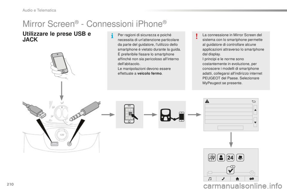 PEUGEOT 108 2015  Manuale duso (in Italian) 210
108_it_Chap12a_Autoradio-Toyota-tactile-1_ed01-2015
Mirror Screen® - Connessioni iPhone®
Utilizzare le prese USB e 
JACKLa connessione in Mirror Screen del 
sistema con lo smartphone permette 
a