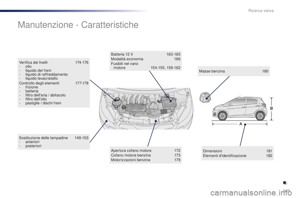 PEUGEOT 108 2015  Manuale duso (in Italian) 247
108_it_Chap13_recherche-visuelle_ed01-2015
Sostituzione delle lampadine 149-153
-  anteriori
-
 

posteriori
Manutenzione - Caratteristiche
Apertura cofano motore 1 72
Cofano motore benzina  1 73
