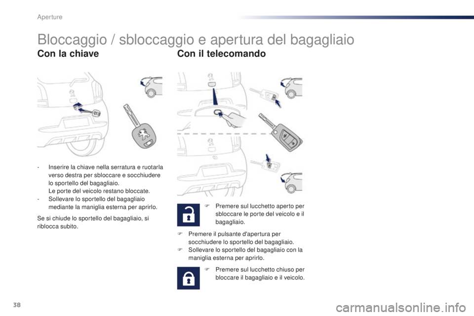 PEUGEOT 108 2015  Manuale duso (in Italian) 38
108_it_Chap02_ouvertures_ed01-2015
Bloccaggio / sbloccaggio e apertura del bagagliaio
Con la chiaveCon il telecomando
F Premere sul lucchetto aperto per 
sbloccare le porte del veicolo e il 
bagagl