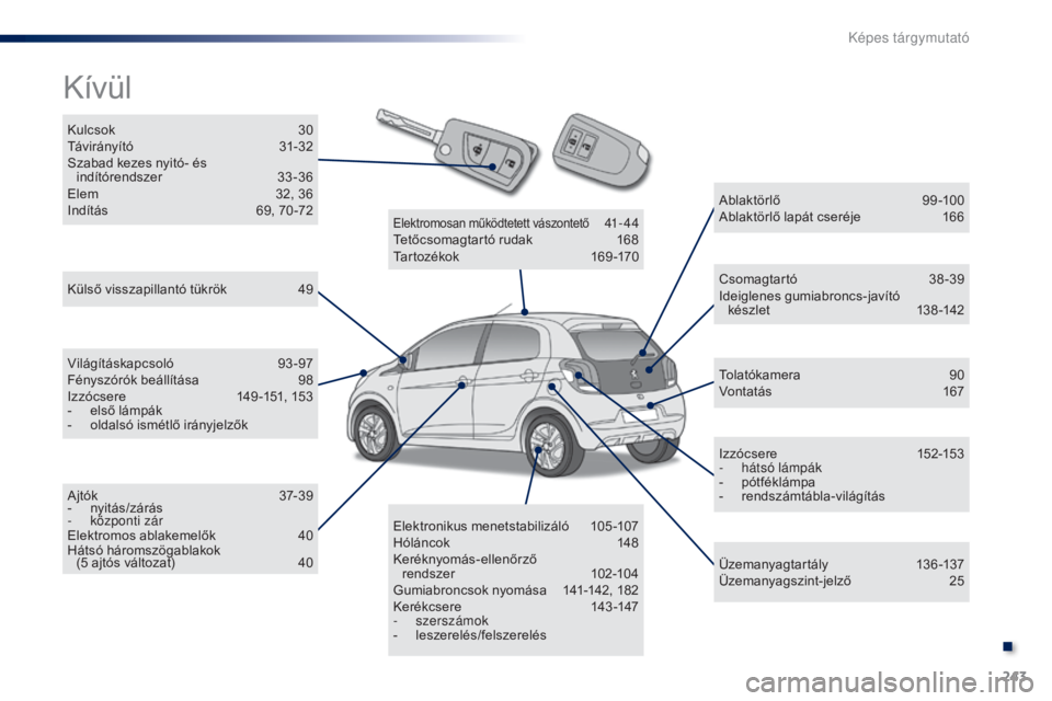PEUGEOT 108 2015 Kezelési útmutató (in Hungarian) 243
108_hu_Chap13_recherche-visuelle_ed01-2015
Kulcsok 30
Távirányító 3 1-32
Szabad kezes nyitó- és indítórendszer
3
3-36
Elem
3
2, 36
Indítás
6
9, 70 -72
Kívül
Külső visszapil PEUGEOT 108 2015 Kezelési útmutató (in Hungarian) 243
108_hu_Chap13_recherche-visuelle_ed01-2015
Kulcsok 30
Távirányító 3 1-32
Szabad kezes nyitó- és indítórendszer
3
3-36
Elem
3
2, 36
Indítás
6
9, 70 -72
Kívül
Külső visszapil