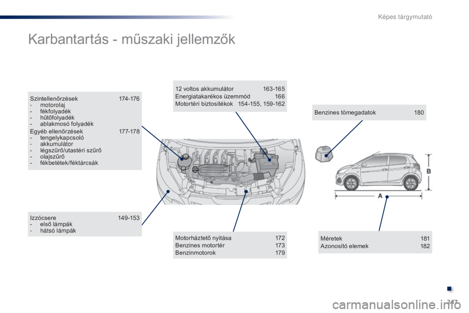 PEUGEOT 108 2015 Kezelési útmutató (in Hungarian) 247
108_hu_Chap13_recherche-visuelle_ed01-2015
Izzócsere 149-153
- e lső lámpák
-
há
tsó lámpák
Karbantartás - műszaki jellemzők
Motorháztető nyitása 1 72
Benzines motortér 1 73
Benz PEUGEOT 108 2015 Kezelési útmutató (in Hungarian) 247
108_hu_Chap13_recherche-visuelle_ed01-2015
Izzócsere 149-153
- e lső lámpák
-
há
tsó lámpák
Karbantartás - műszaki jellemzők
Motorháztető nyitása 1 72
Benzines motortér 1 73
Benz