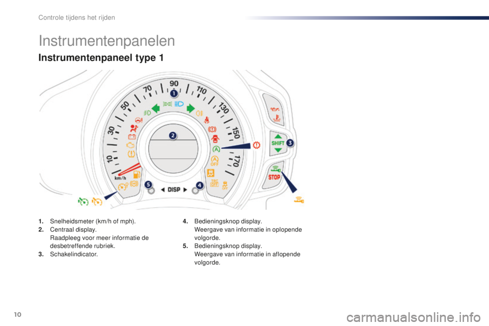 PEUGEOT 108 2015 Instructieboekje (in Dutch) 10
Instrumentenpanelen
Instrumentenpaneel type 1
1. Snelheidsmeter (km/h of mph).
2. Centraal display.
R
aadpleeg voor meer informatie de
desbetreffende rubriek.
3.
Schakelindicator. 4. B
edieni PEUGEOT 108 2015 Instructieboekje (in Dutch) 10
Instrumentenpanelen
Instrumentenpaneel type 1
1. Snelheidsmeter (km/h of mph).
2. Centraal display.
R
aadpleeg voor meer informatie de
desbetreffende rubriek.
3.
Schakelindicator. 4. B
edieni