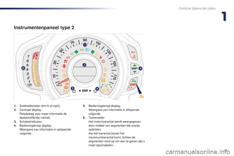 PEUGEOT 108 2015 Instructieboekje (in Dutch) 11
108_nl_Chap01_controle-de-marche_ed01-2015
1. Snelheidsmeter (km/h of mph).
2. Centraal display.
R
aadpleeg voor meer informatie de
desbetreffende rubriek.
3.
Schakelindicator.
4.
B
edienin PEUGEOT 108 2015 Instructieboekje (in Dutch) 11
108_nl_Chap01_controle-de-marche_ed01-2015
1. Snelheidsmeter (km/h of mph).
2. Centraal display.
R
aadpleeg voor meer informatie de
desbetreffende rubriek.
3.
Schakelindicator.
4.
B
edienin