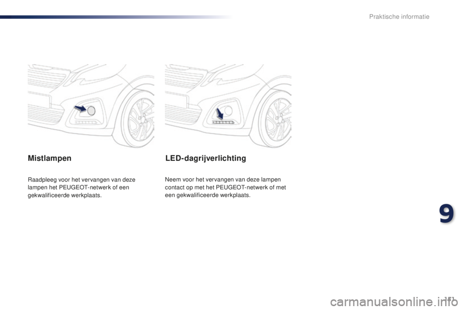PEUGEOT 108 2015 Instructieboekje (in Dutch) 151
108_nl_Chap09_info-pratiques_ed01-2015
Mistlampen
Raadpleeg voor het vervangen van deze
lampen het PEUGEOT-netwerk of een
gekwalificeerde werkplaats.
LED-dagrijverlichting
Neem voor het vervange PEUGEOT 108 2015 Instructieboekje (in Dutch) 151
108_nl_Chap09_info-pratiques_ed01-2015
Mistlampen
Raadpleeg voor het vervangen van deze
lampen het PEUGEOT-netwerk of een
gekwalificeerde werkplaats.
LED-dagrijverlichting
Neem voor het vervange