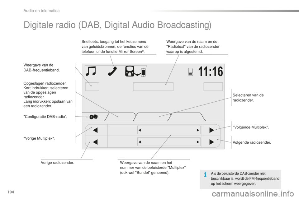 PEUGEOT 108 2015  Instructieboekje (in Dutch) 194
108_nl_Chap12a_Autoradio-Toyota-tactile-1_ed01-2015
Digitale radio (DAB, Digital Audio Broadcasting)
Weergave van de  
DAB-frequentieband.Weergave van de naam en de 
"Radiotext" van de rad