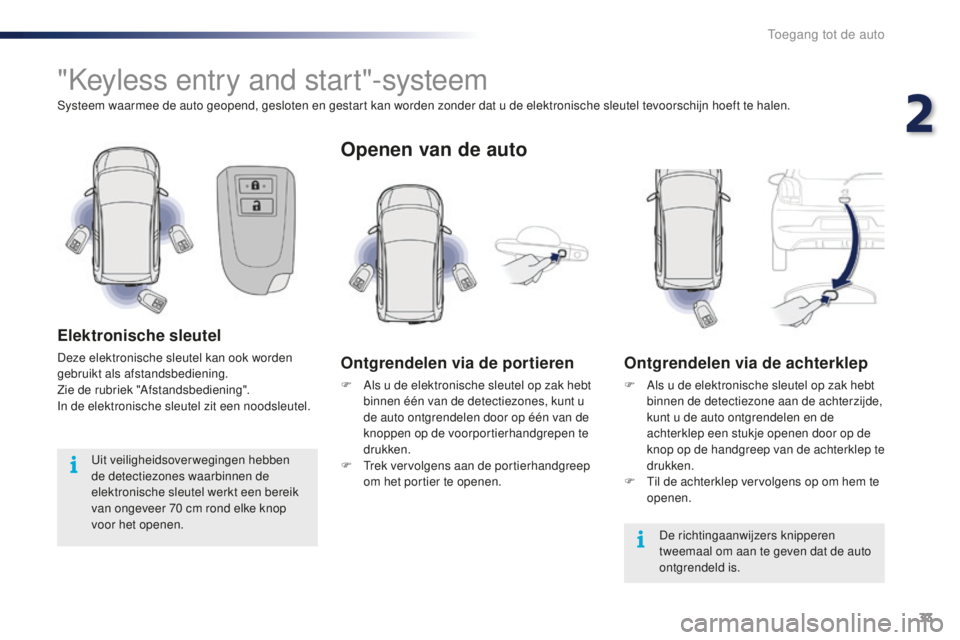 PEUGEOT 108 2015 Instructieboekje (in Dutch) 33
108_nl_Chap02_ouvertures_ed01-2015
"Keyless entry and start"-systeem
Systeem waarmee de auto geopend, gesloten en gestart kan worden zonder dat u de elektronische sleutel tevoorschijn hoeft PEUGEOT 108 2015 Instructieboekje (in Dutch) 33
108_nl_Chap02_ouvertures_ed01-2015
"Keyless entry and start"-systeem
Systeem waarmee de auto geopend, gesloten en gestart kan worden zonder dat u de elektronische sleutel tevoorschijn hoeft