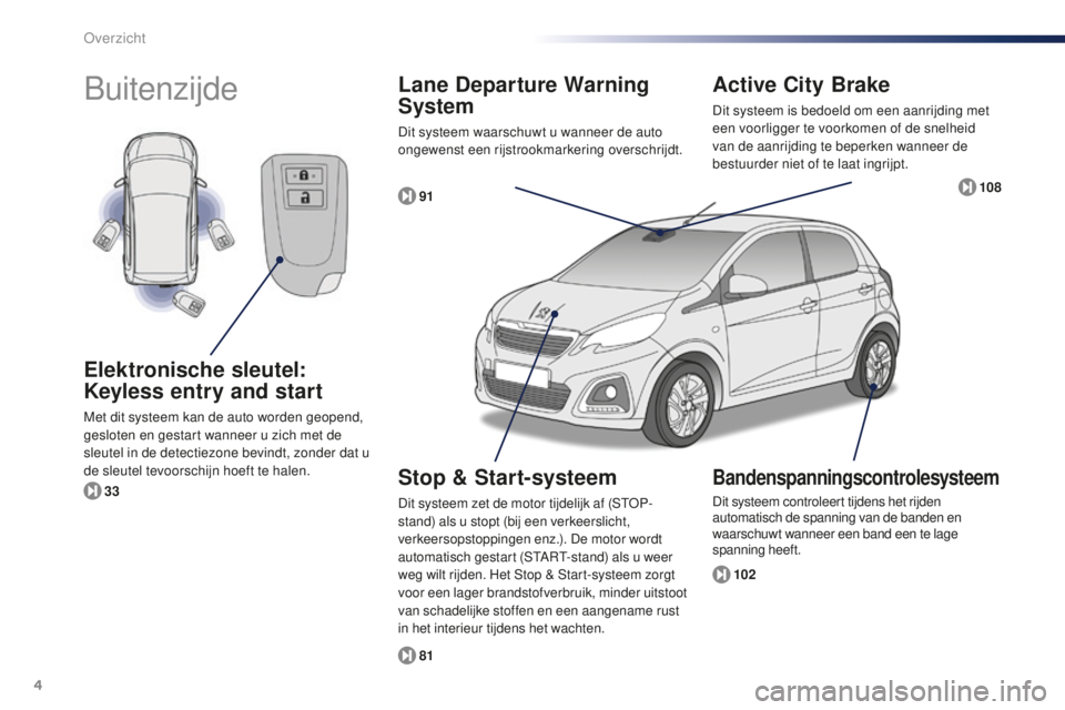 PEUGEOT 108 2015  Instructieboekje (in Dutch) 4
108_nl_Chap00b_vue-ensemble_ed01-2015
Buitenzijde
102
81 91
33
Elektronische sleutel: 
Keyless entry and start
Met dit systeem kan de auto worden geopend, 
gesloten en gestart wanneer u zich met de 