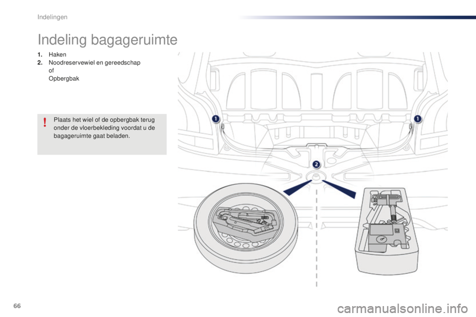 PEUGEOT 108 2015 Instructieboekje (in Dutch) 66
108_nl_Chap04_amenagements_ed01-2015
Indeling bagageruimte
1. Haken
2. N oodreservewiel en gereedschap
of
Opbergbak
Plaats het wiel of de opbergbak terug
onder de vloerbekleding voordat u de PEUGEOT 108 2015 Instructieboekje (in Dutch) 66
108_nl_Chap04_amenagements_ed01-2015
Indeling bagageruimte
1. Haken
2. N oodreservewiel en gereedschap
of
Opbergbak
Plaats het wiel of de opbergbak terug
onder de vloerbekleding voordat u de