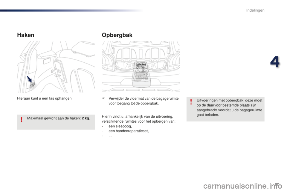 PEUGEOT 108 2015 Instructieboekje (in Dutch) 67
108_nl_Chap04_amenagements_ed01-2015
Opbergbak
F Verwijder de vloermat van de bagageruimte voor toegang tot de opbergbak.
Hierin vindt u, afhankelijk van de uitvoering,
verschillende ruimtes voor PEUGEOT 108 2015 Instructieboekje (in Dutch) 67
108_nl_Chap04_amenagements_ed01-2015
Opbergbak
F Verwijder de vloermat van de bagageruimte voor toegang tot de opbergbak.
Hierin vindt u, afhankelijk van de uitvoering,
verschillende ruimtes voor
