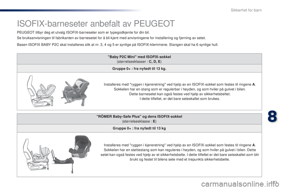 PEUGEOT 108 2015 Instruksjoner for bruk (in Norwegian) 131
108_no_Chap08_securite-enfants_ed01-2015
"Baby P2C Mini" med ISOFIX -sokkel
(størrelsesklasser : C, D, E )
Gruppe 0+ : fra nyfødt til 13
kg.
Installeres med "ryggen i kjøreretnin PEUGEOT 108 2015 Instruksjoner for bruk (in Norwegian) 131
108_no_Chap08_securite-enfants_ed01-2015
"Baby P2C Mini" med ISOFIX -sokkel
(størrelsesklasser : C, D, E )
Gruppe 0+ : fra nyfødt til 13
kg.
Installeres med "ryggen i kjøreretnin