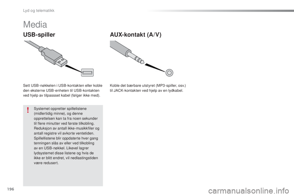 PEUGEOT 108 2015 Instruksjoner for bruk (in Norwegian) 196
108_no_Chap12a_Autoradio-Toyota-tactile-1_ed01-2015
Media
USB-spiller
Sett USB-nøkkelen i USB-kontakten eller koble
den eksterne USB-enheten til USB-kontakten
ved hjelp av tilpassset kabel (fø PEUGEOT 108 2015 Instruksjoner for bruk (in Norwegian) 196
108_no_Chap12a_Autoradio-Toyota-tactile-1_ed01-2015
Media
USB-spiller
Sett USB-nøkkelen i USB-kontakten eller koble
den eksterne USB-enheten til USB-kontakten
ved hjelp av tilpassset kabel (fø