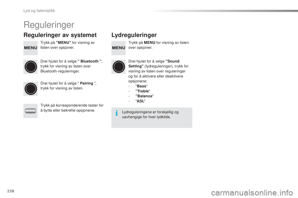PEUGEOT 108 2015 Instruksjoner for bruk (in Norwegian) 238
108_no_Chap12b_Autoradio-Toyota-2_ed01-2015
Reguleringer
Reguleringer av systemetLydreguleringer
Trykk på "MENU" for visning av
listen over opsjoner. Trykk på MENU
for visning av liste PEUGEOT 108 2015 Instruksjoner for bruk (in Norwegian) 238
108_no_Chap12b_Autoradio-Toyota-2_ed01-2015
Reguleringer
Reguleringer av systemetLydreguleringer
Trykk på "MENU" for visning av
listen over opsjoner. Trykk på MENU
for visning av liste