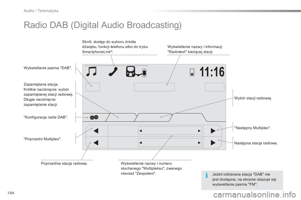 PEUGEOT 108 2015  Instrukcja obsługi (in Polish) 194
108_pl_Chap12a_Autoradio-Toyota-tactile-1_ed01-2015
Radio DAB (Digital Audio Broadcasting)
Wyświetlanie pasma "DAB".Wyświetlenie nazwy i informacji 
"Radiotext" bieżącej stacji