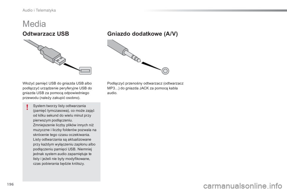 PEUGEOT 108 2015  Instrukcja obsługi (in Polish) 196
108_pl_Chap12a_Autoradio-Toyota-tactile-1_ed01-2015
Media
Odtwarzacz USB
Włożyć pamięć USB do gniazda USB albo 
podłączyć urządzenie peryferyjne USB do 
gniazda USB za pomocą odpowiednie