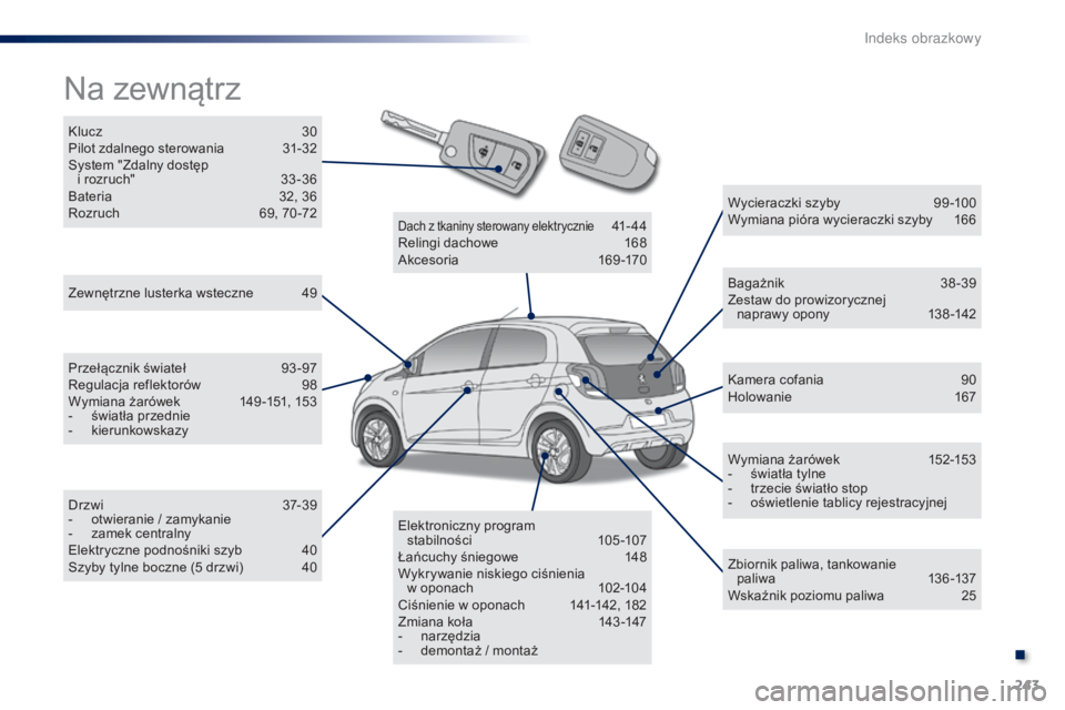 PEUGEOT 108 2015  Instrukcja obsługi (in Polish) 243
108_pl_Chap13_recherche-visuelle_ed01-2015
Klucz 30
Pilot zdalnego sterowania  3 1-32
System "Zdalny dostęp   i rozruch"
 
3
 3 -36
Bateria
 
3
 2, 36
Rozruch
 
6
 9, 70 -72
Na zewnątrz
