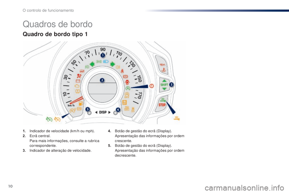 PEUGEOT 108 2015  Manual de utilização (in Portuguese) 10
Quadros de bordo
Quadro de bordo tipo 1
1. Indicador de velocidade (km/h ou mph).
2. Ecrã central.
 P

ara mais informações, consulte a rubrica 
correspondente.
3.
 I

ndicador de alteração de