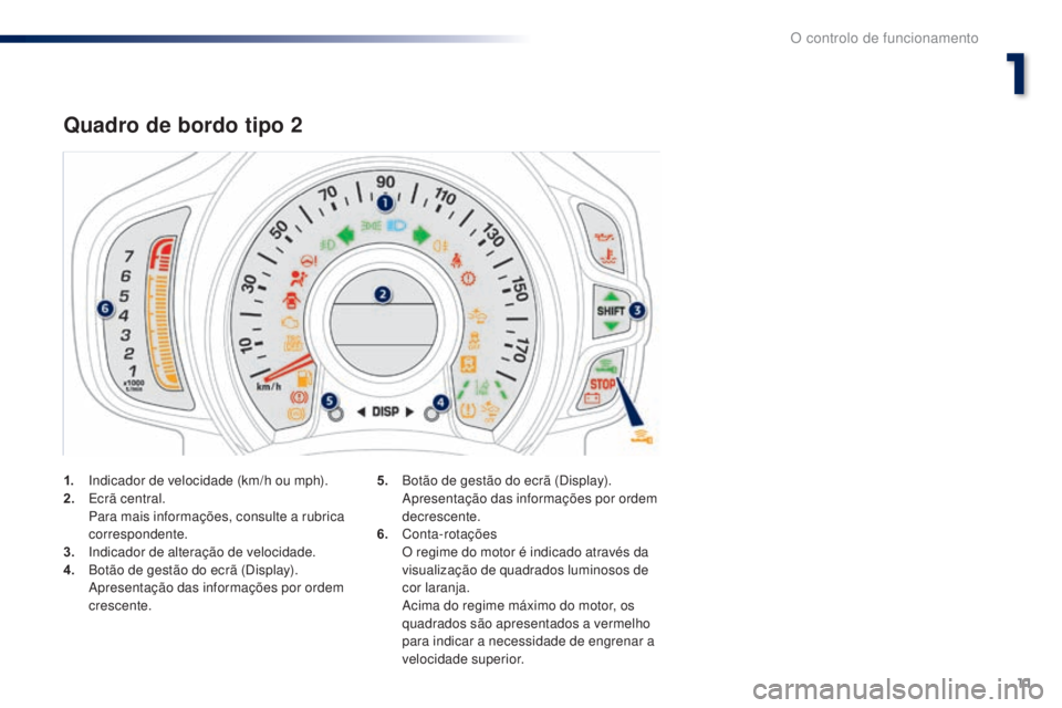 PEUGEOT 108 2015  Manual de utilização (in Portuguese) 11
108_pt_Chap01_controle-de-marche_ed01-2015
1. Indicador de velocidade (km/h ou mph).
2. Ecrã central.
 P

ara mais informações, consulte a rubrica 
correspondente.
3.
 I

ndicador de alteração