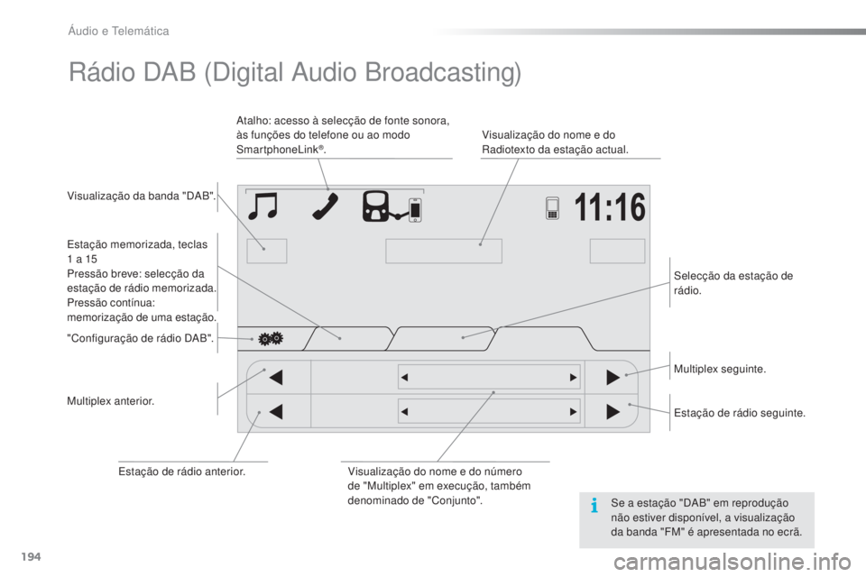 PEUGEOT 108 2015  Manual de utilização (in Portuguese) 194
108_pt_Chap12a_Autoradio-Toyota-tactile-1_ed01-2015
Rádio DAB (Digital Audio Broadcasting)
Visualização da banda "DAB".Visualização do nome e do 
Radiotexto da estação actual.
Atalh