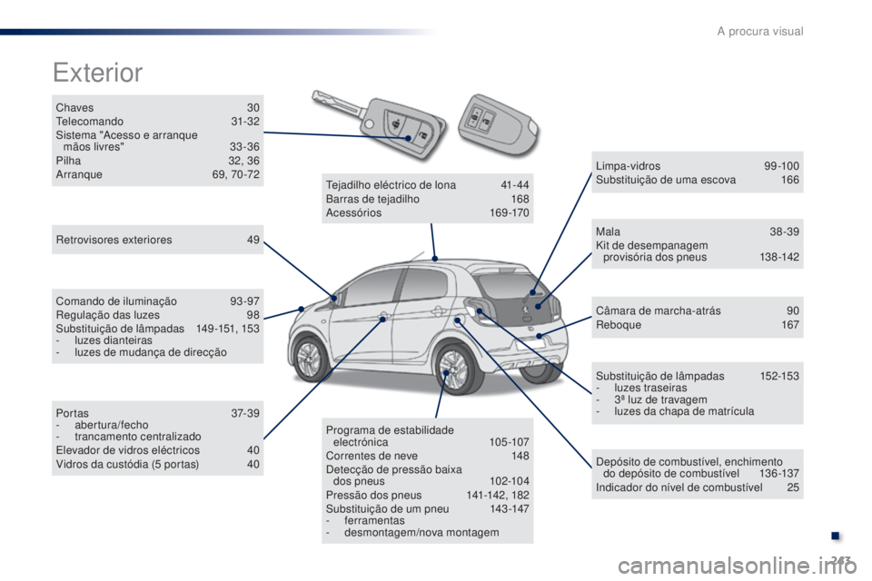 PEUGEOT 108 2015  Manual de utilização (in Portuguese) 243
108_pt_Chap13_recherche-visuelle_ed01-2015
Chaves 30
Telecomando  31-32
Sistema "Acesso e arranque   mãos livres"
 
3
 3 -36
Pilha
 
3
 2, 36
Arranque
 
6
 9, 70 -72
Exterior
Retrovisores