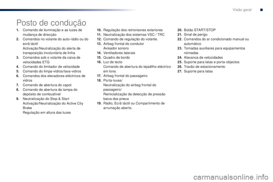 PEUGEOT 108 2015 Manual de utilização (in Portuguese) 7
108_pt_Chap00b_vue-ensemble_ed01-2015
Posto de condução
1. Comando de iluminação e as luzes de mudança de direcção
2.
C
omandos no volante do auto-rádio ou do
ecrã táctil
A
ctivaçã PEUGEOT 108 2015 Manual de utilização (in Portuguese) 7
108_pt_Chap00b_vue-ensemble_ed01-2015
Posto de condução
1. Comando de iluminação e as luzes de mudança de direcção
2.
C
omandos no volante do auto-rádio ou do
ecrã táctil
A
ctivaçã