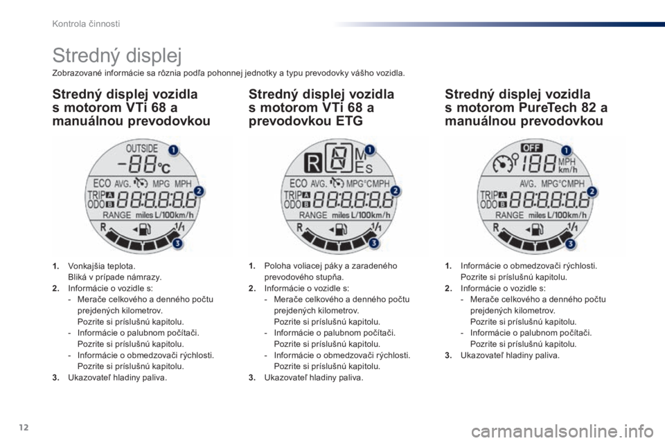 PEUGEOT 108 2015  Návod na použitie (in Slovakian) 12
Stredný displej
Zobrazované informácie sa rôznia podľa pohonnej jednotky a typu prevodovky vášho vozidla.
Stredný displej vozidla 
s motorom VTi 68 
a 
man

uálnou prevodovkou Stredný dis