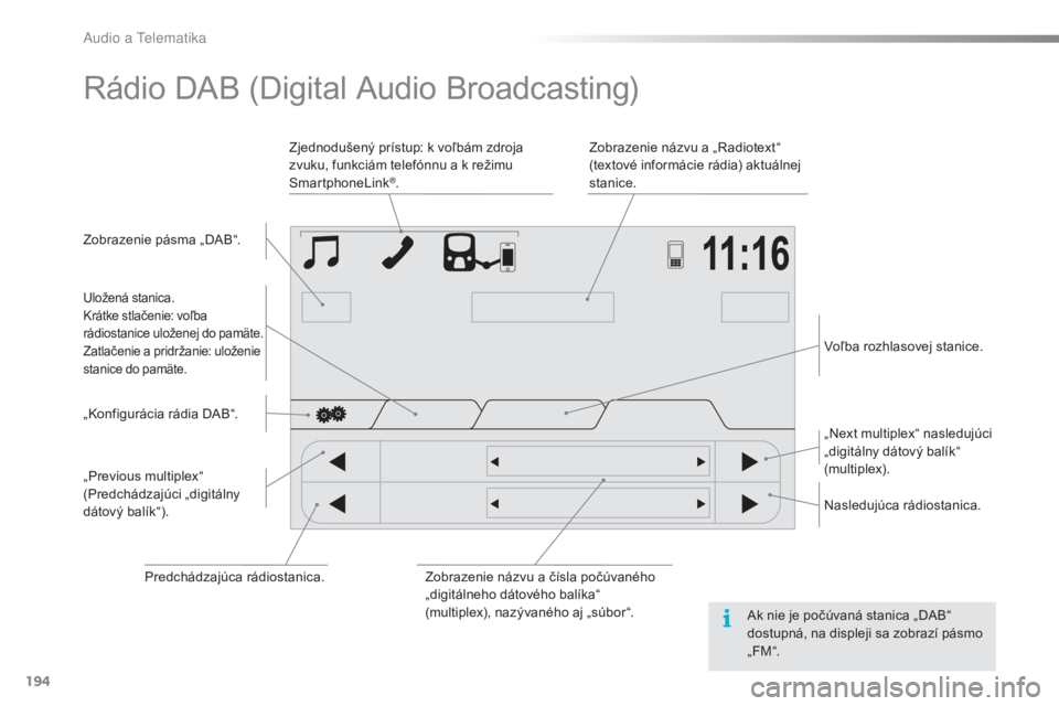 PEUGEOT 108 2015 Návod na použitie (in Slovakian) 194
108_sk_Chap12a_Autoradio-Toyota-tactile-1_ed01-2015
Rádio DAB (Digital Audio Broadcasting)
Zobrazenie pásma „DAB“.Zobrazenie názvu a „Radiotext“
(textové informácie rádia) aktuálne PEUGEOT 108 2015 Návod na použitie (in Slovakian) 194
108_sk_Chap12a_Autoradio-Toyota-tactile-1_ed01-2015
Rádio DAB (Digital Audio Broadcasting)
Zobrazenie pásma „DAB“.Zobrazenie názvu a „Radiotext“
(textové informácie rádia) aktuálne