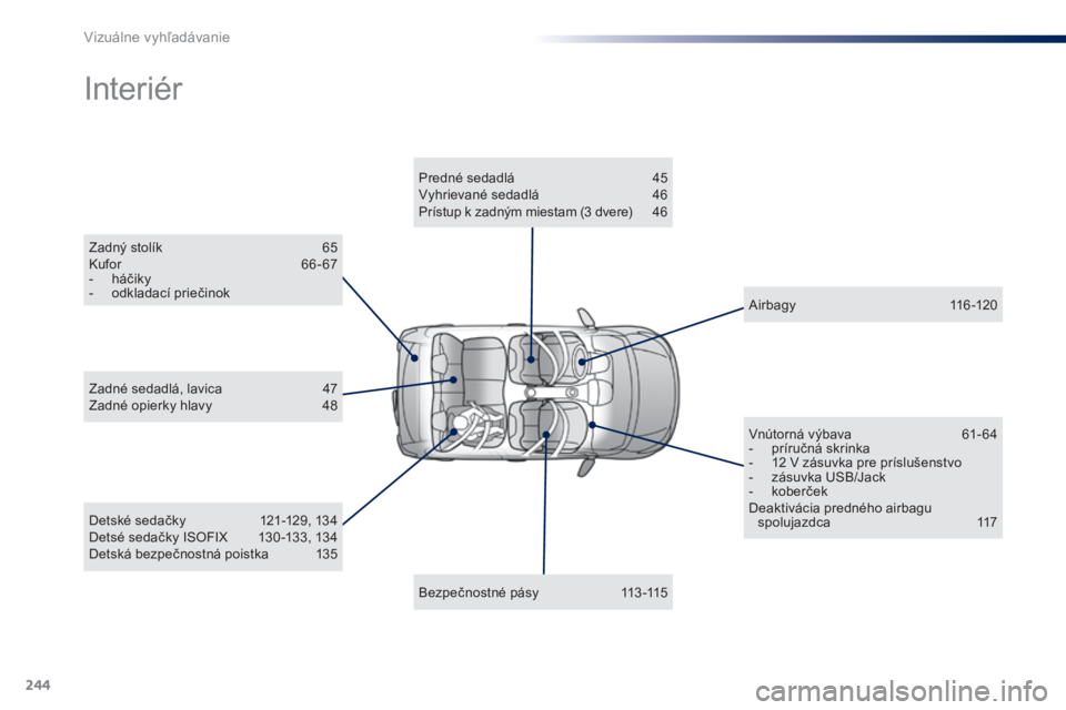 PEUGEOT 108 2015 Návod na použitie (in Slovakian) 244
108_sk_Chap13_recherche-visuelle_ed01-2015
Zadný stolík 65
Kufor 6 6 - 67
-
h
áčiky
-
o
dkladací priečinok
Interiér
Detské sedačky 1 21-129, 134
Detsé sedačky ISOFIX 1 30 -133, PEUGEOT 108 2015 Návod na použitie (in Slovakian) 244
108_sk_Chap13_recherche-visuelle_ed01-2015
Zadný stolík 65
Kufor 6 6 - 67
-
h
áčiky
-
o
dkladací priečinok
Interiér
Detské sedačky 1 21-129, 134
Detsé sedačky ISOFIX 1 30 -133,